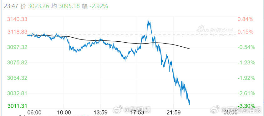 开云-Gate冲破373美元门槛，上涨周期会不会真的到来？