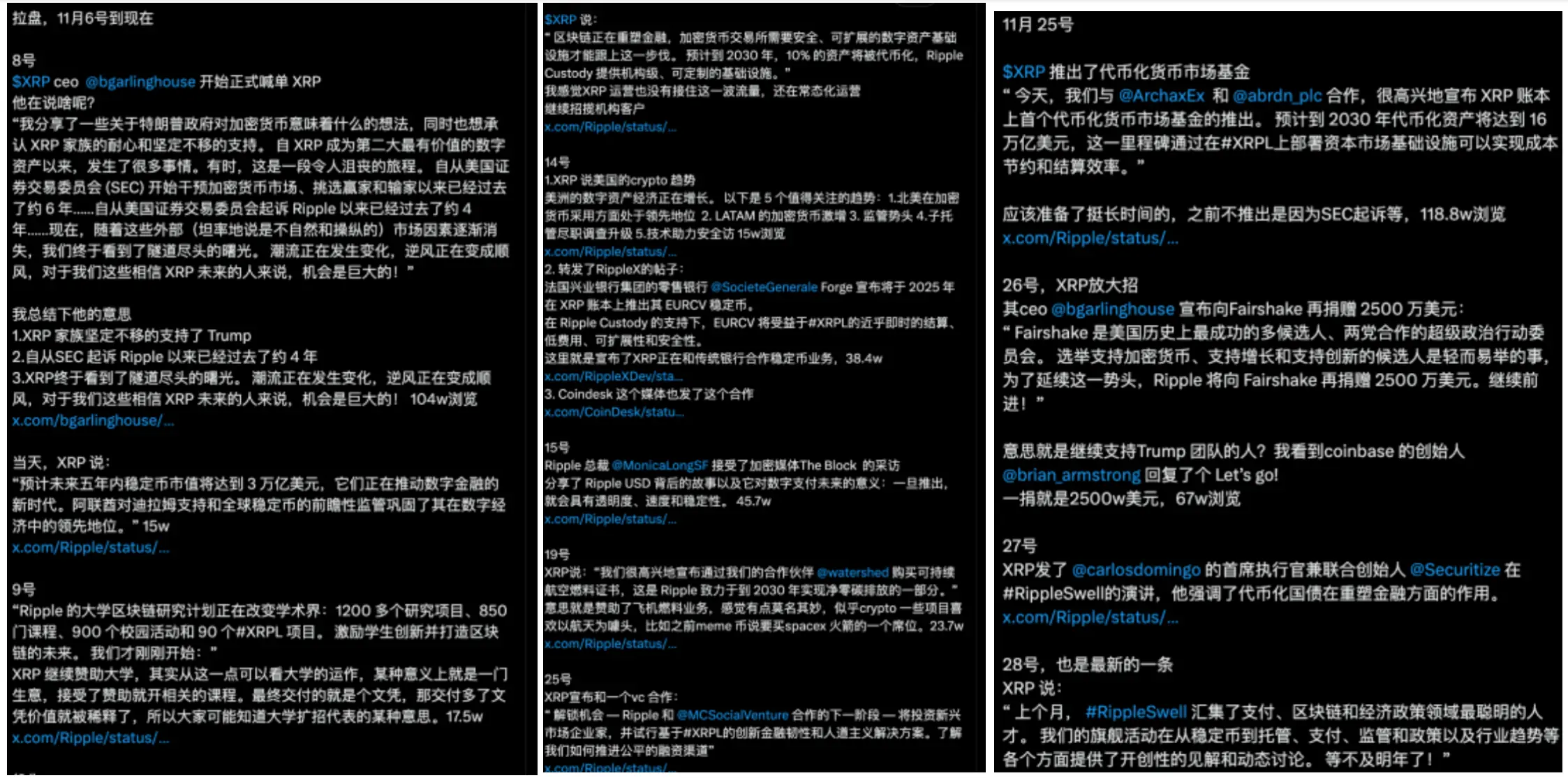 UNI冲破428美元价位，牛市行情是否已经开启？