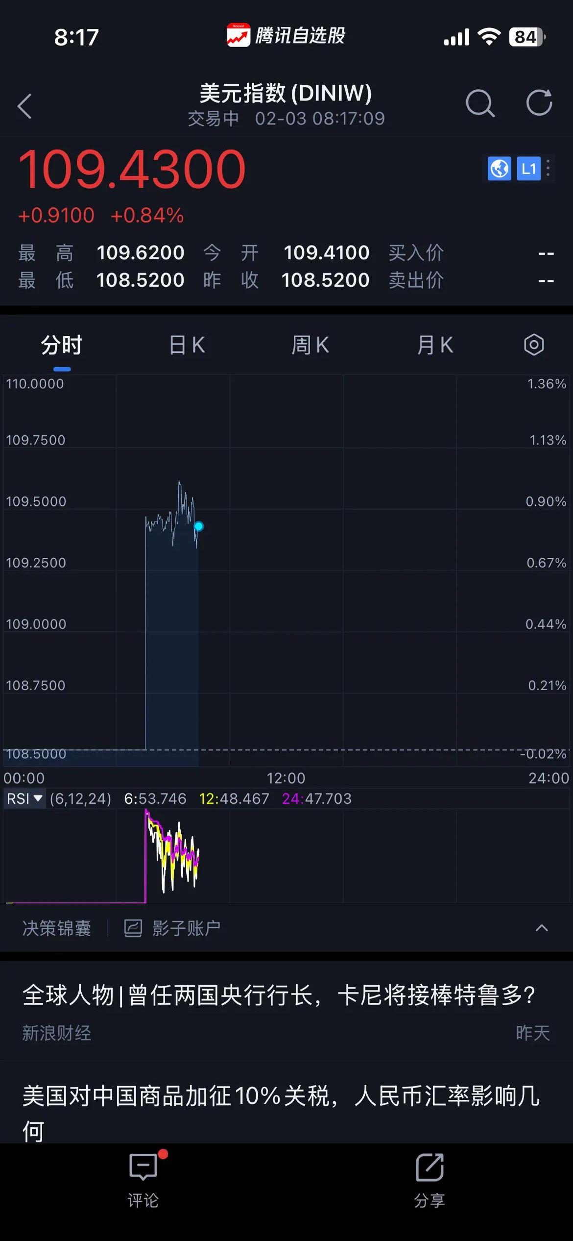 开云体育官网-FTX冲破OP美元整数位，上涨周期是否已经开启？